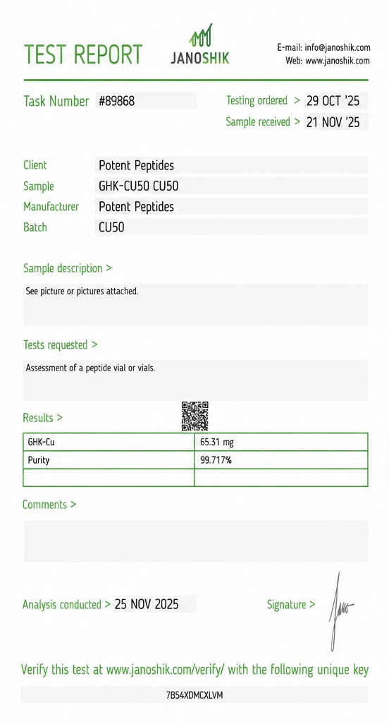 Janoshik test report for GHK-Cu