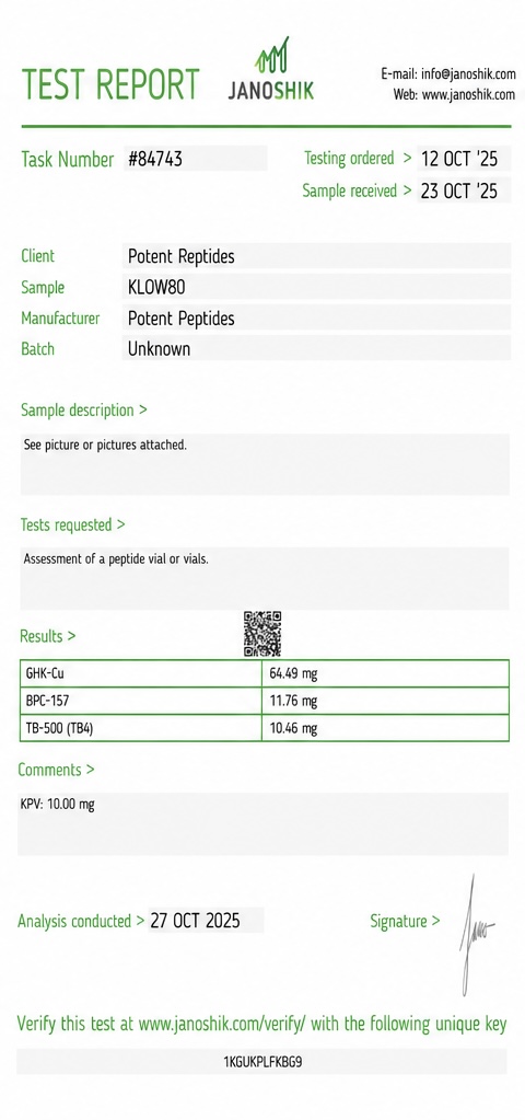 Janoshik test report for KLOW80 Blend